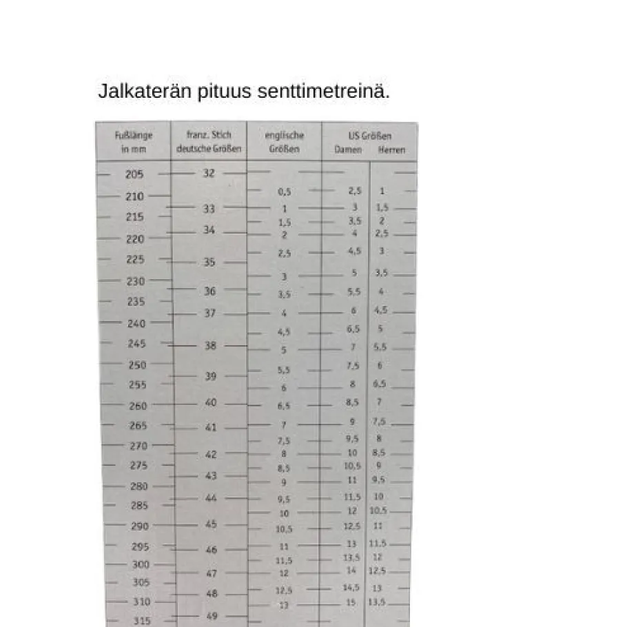 Berkemann työkengät / musta