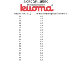 Kuoma talvikengät - Putkivarsi Viininpunainen Ulpukka