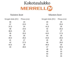 Merrell juoksukengät - Agility Peak 5 Black/Multi J068236