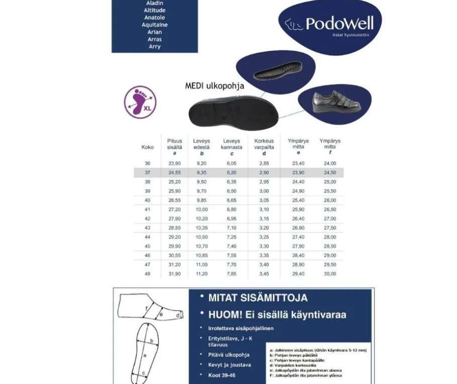 Podowell tossut - Aduler tarrakiinnitys