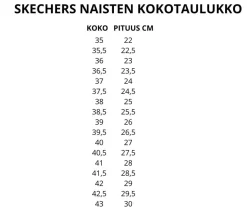 Skechers Arch Fit 2.0 150055MVE