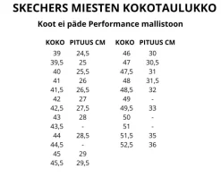 Skechers Ultra Flex 2.0 - Mirkon Harmaa 232106CCBK